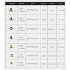 Solendra size and power chart, 6 to 12 heads