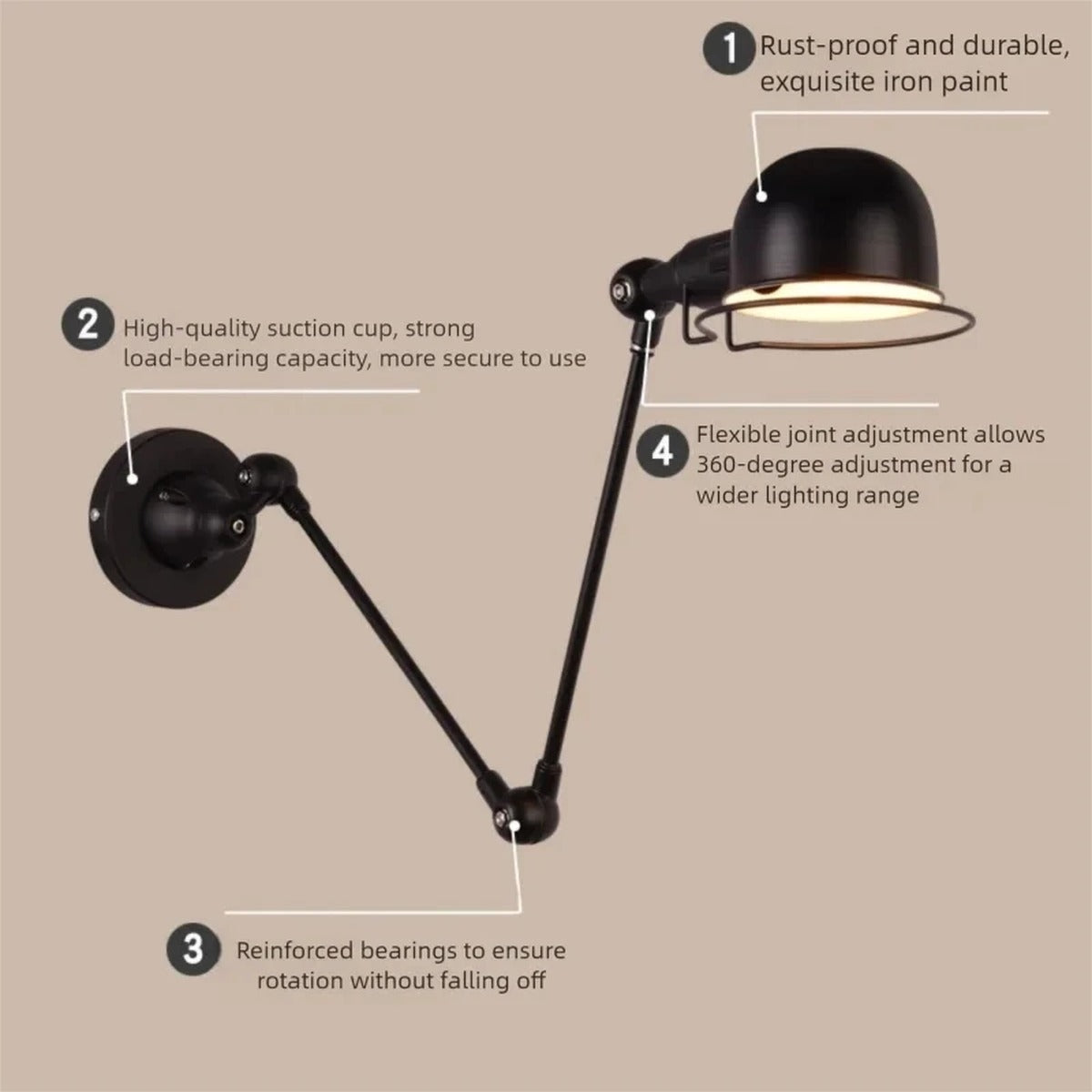 Industrial Iron Swing Arm Wall Sconce – Svrix – Product Detail 6