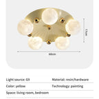 Luneth 5-Head (60cm) — dimensions and specifications