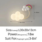 Children's Novelty Cloud Wall Sconce – Nvrix – Product Detail 11