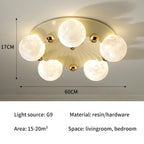 Luneth 5-Head (60cm) — dimensions and specifications