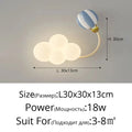 Children's Novelty Cloud Wall Sconce – Nvrix – Product Detail 9