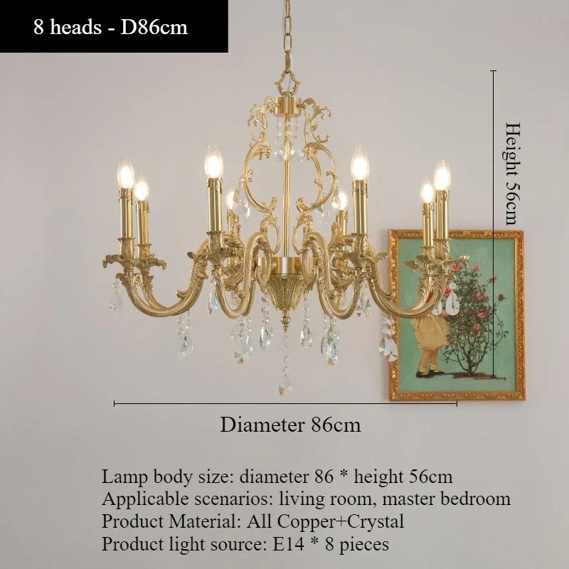 Kaevorn — 8-Head Ø86cm configuration