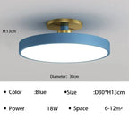 Modern Aluminum Ring Ceiling Light Cylondra – Product Detail 10