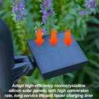 Solar Outdoor LED Spotlight Solenix – Product Detail 5