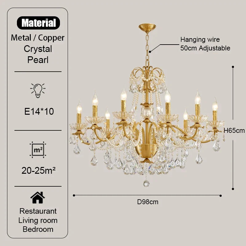 Handcrafted Copper Cluster Chandelier Vaelorn – Product Detail 10