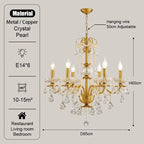 Handcrafted Copper Cluster Chandelier Vaelorn – Product Detail 8