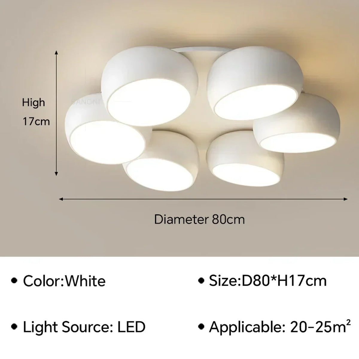 LED Bubble Cluster Flush Ceiling Light – Harvenis – Product Detail 8