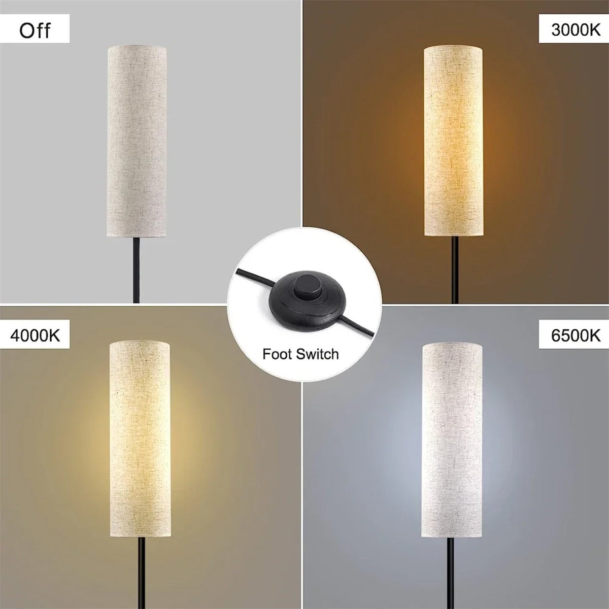 Natural Linen Shade Floor Lamp Relox – Product Detail 5