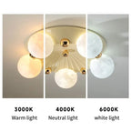 Luneth ceiling light — 3000K/4000K/6000K color temperature comparison