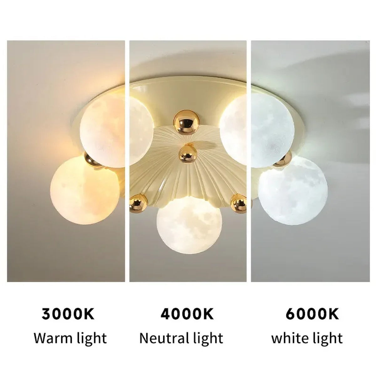 Luneth ceiling light — 3000K/4000K/6000K color temperature comparison