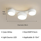 LED Bubble Cluster Flush Ceiling Light – Harvenis – Product Detail 11