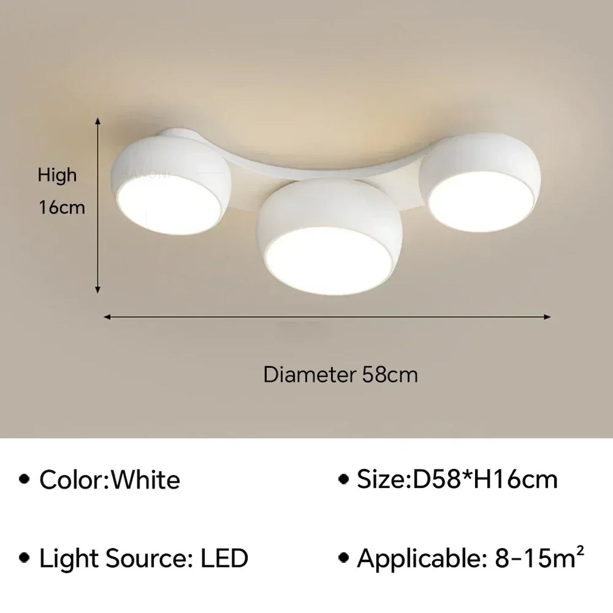 LED Bubble Cluster Flush Ceiling Light – Harvenis – Product Detail 11