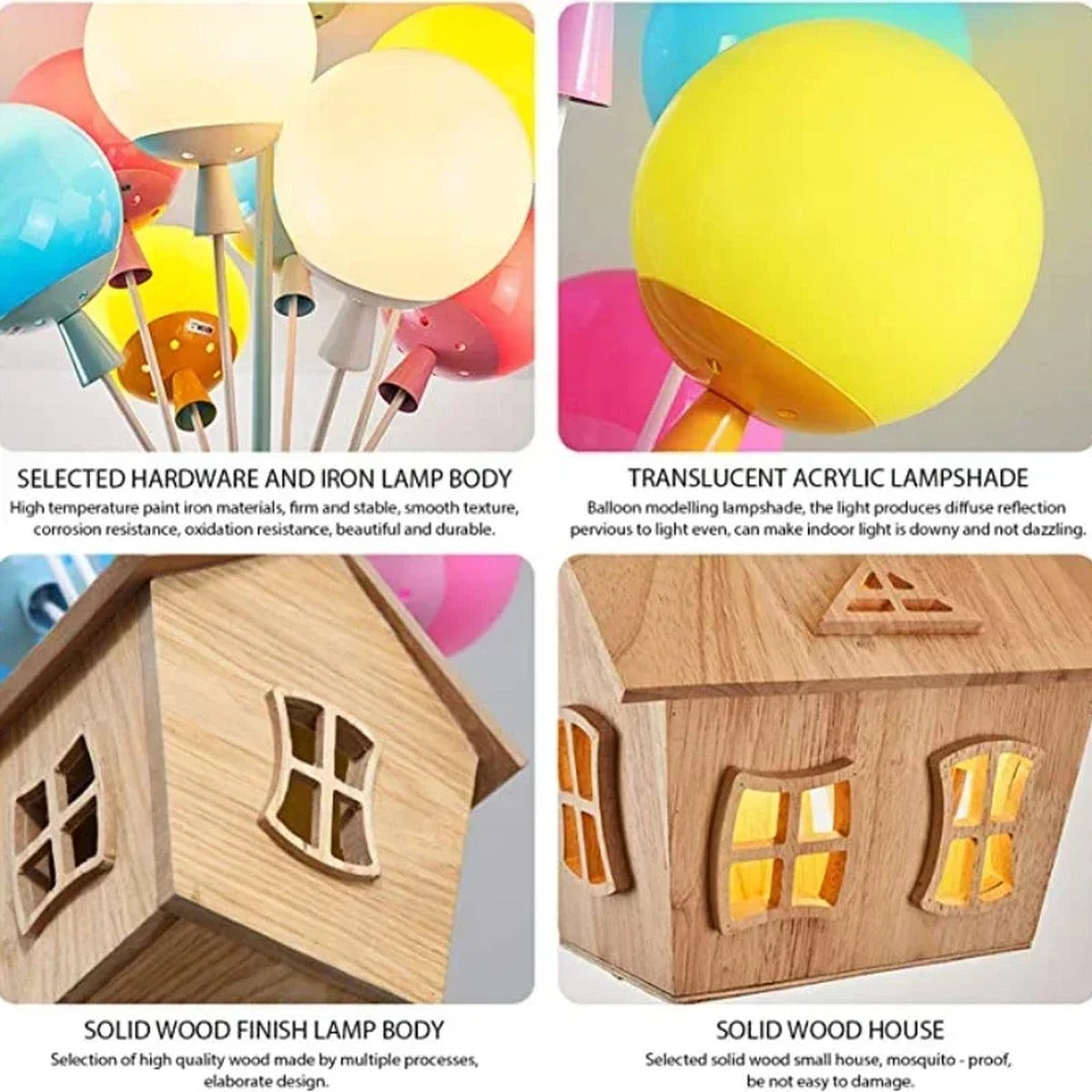 Balloon House LED Nursery Ceiling Light – Orbivox – Construction Detail