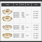 Faelora ceiling light, size and wattage chart for 40-80cm
