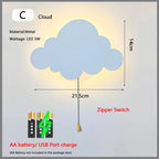 Nubira Cloud design dimensions, 21.5 x 14 cm painted metal wall light